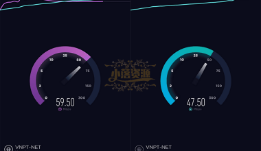 Ookla Speedtest v5.3.3.0 手机网速测试软件内购解锁版 - 小落资源网